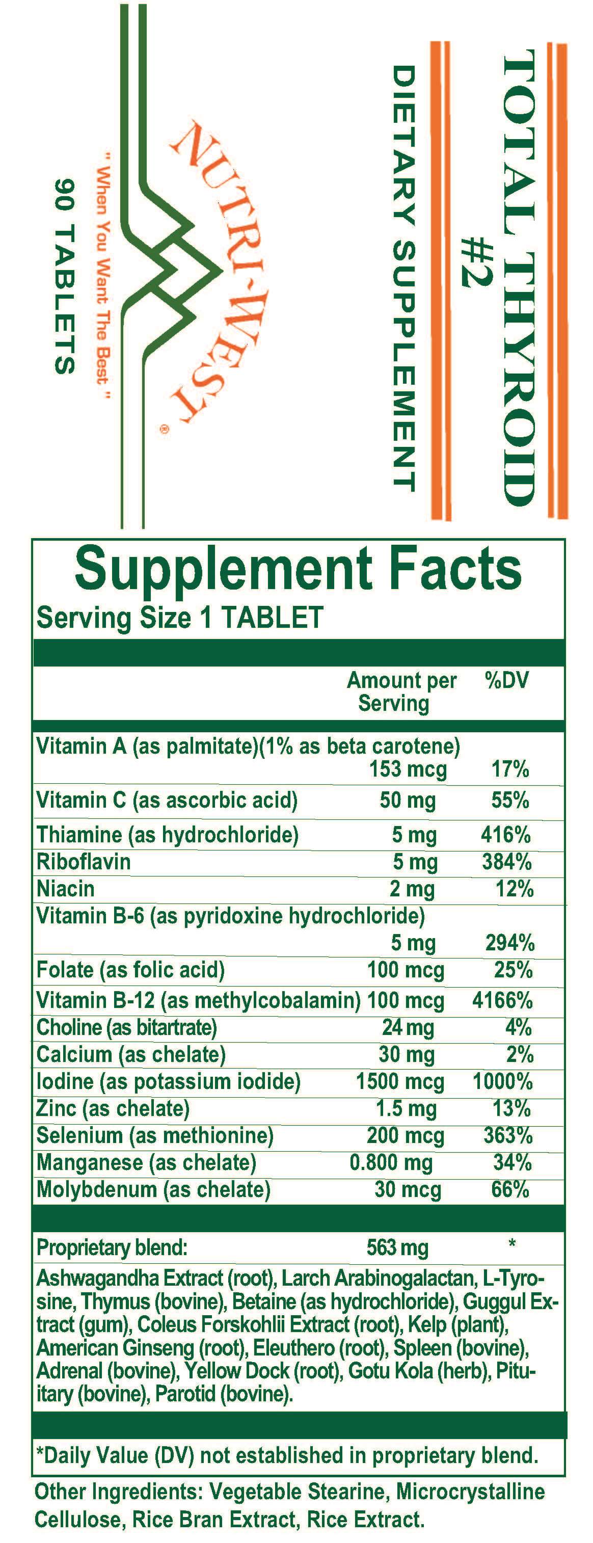 NutriWest(R) Official Site