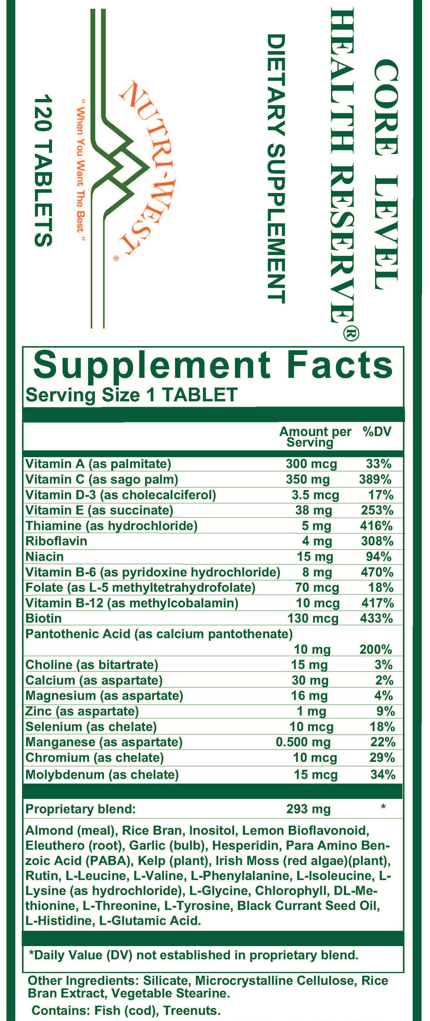 NutriWest(R) Official Site