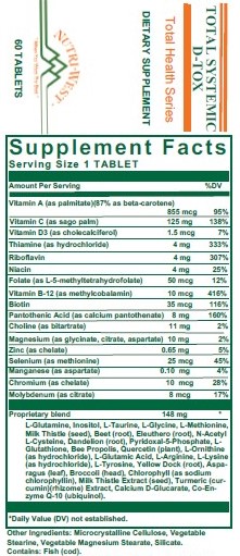 Nutri-West(R) Official Site